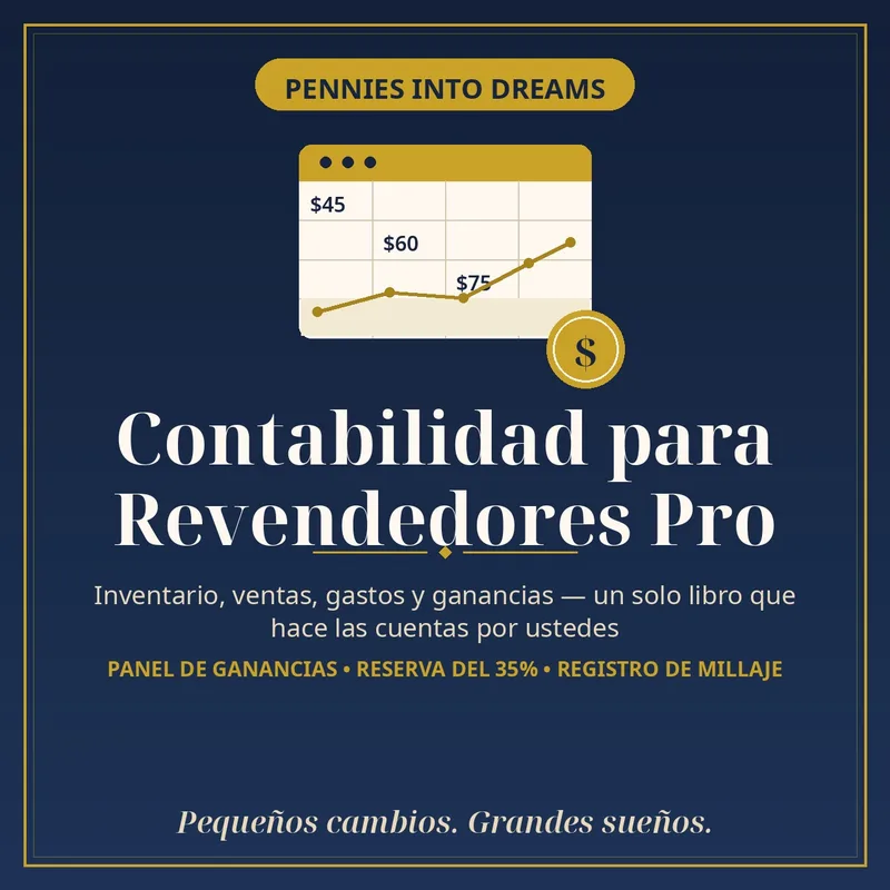 Contabilidad para Revendedores Pro
