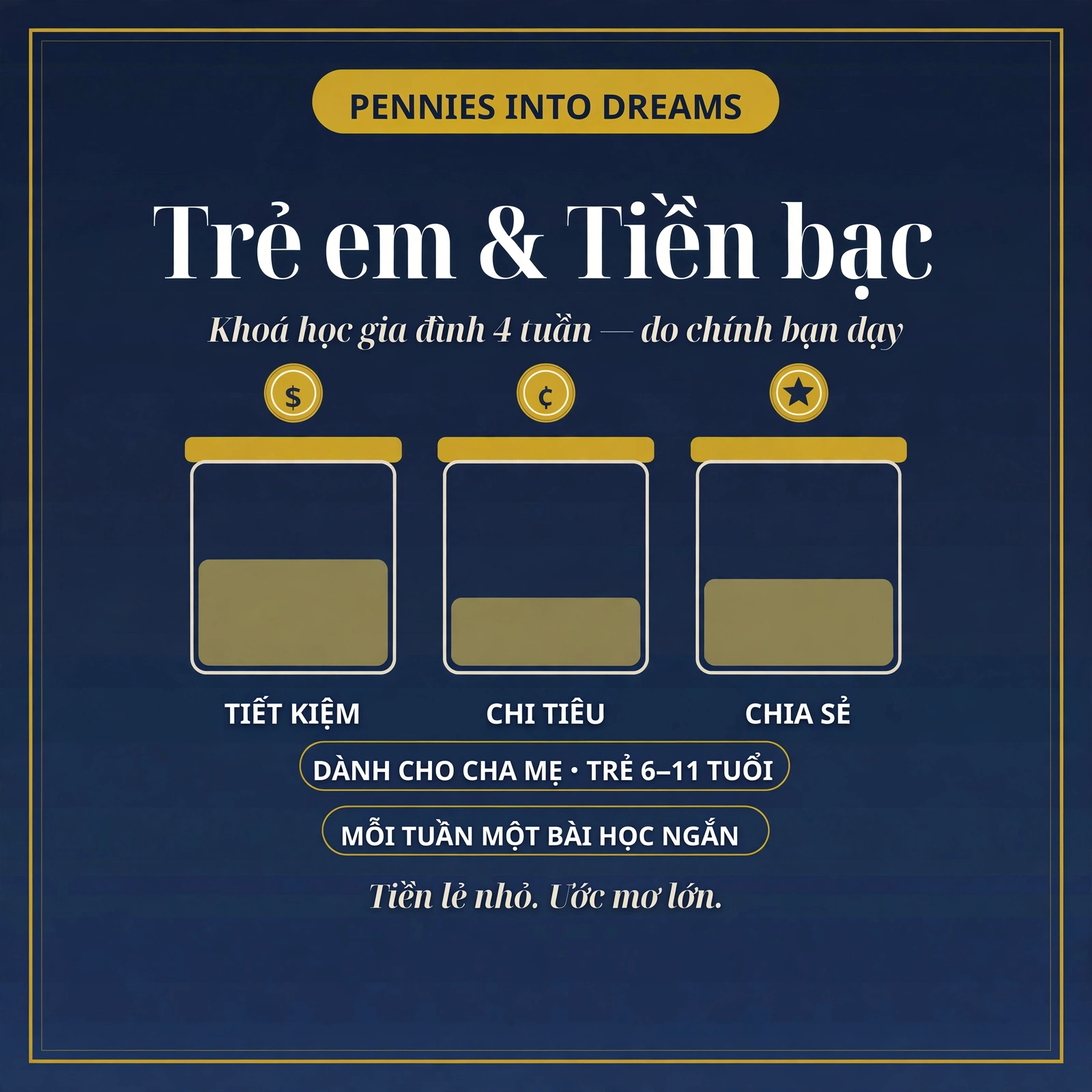 Trẻ em và Tiền bạc: Khoá học Gia đình 4 Tuần