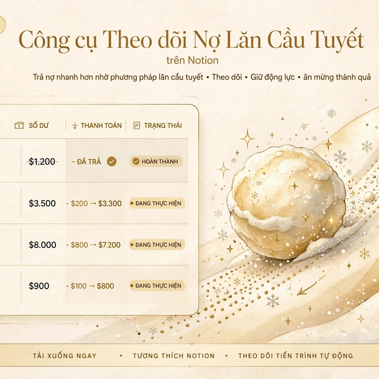 Công cụ Theo dõi Nợ Lăn Cầu Tuyết trên Notion